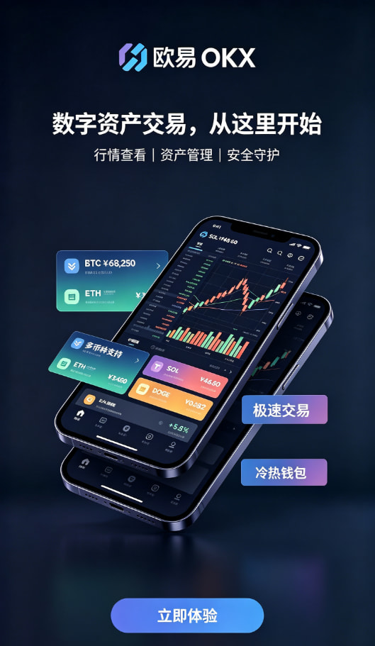 欧交易所app下载安卓交易界面展示